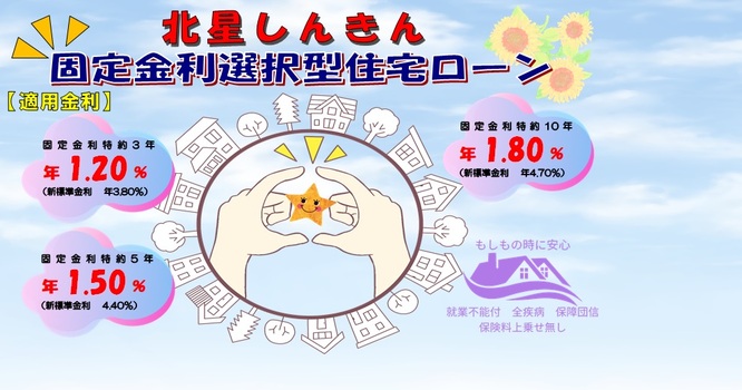 固定金利選択型住宅ローンきらり